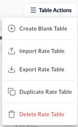 table_actions_menu